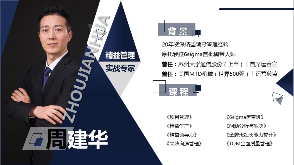 【周建华老师】3月20日再次受邀为苏州某印刷公司讲授《班组长训练营》课程圆满结束