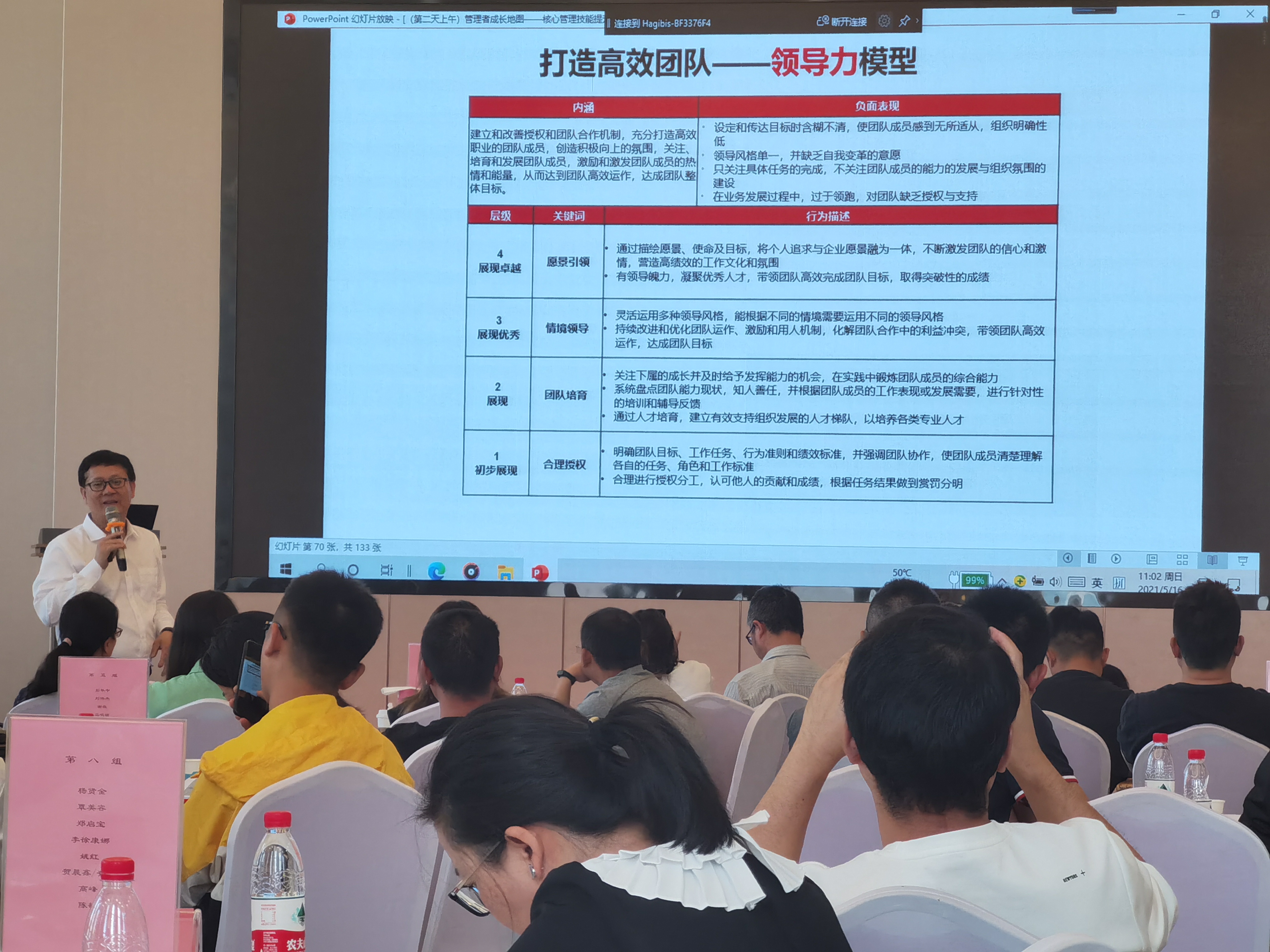 李乾老师昆明高卓课工坊《管理者核心管理技能提升与工具实操》两天公开课圆满成功！