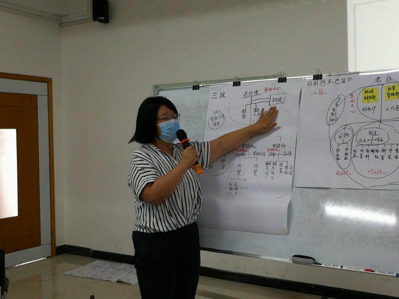 5月7—8日，【阿米巴经营实战专家刘昭华老师】为广东某大型集团讲授《阿米巴经营方案构建班》