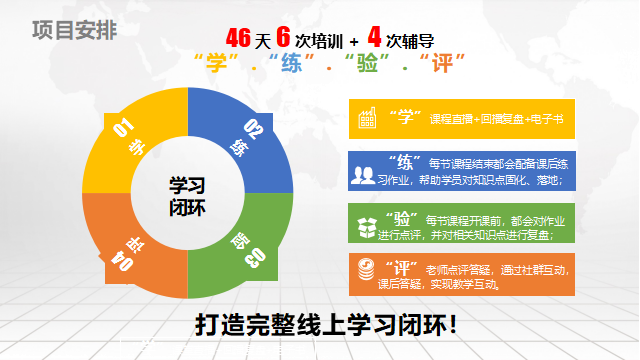 【温茗老师】2020年9月4日为广东某中信银行培训《 ISO9001质量管理体系认证项目》火爆开场