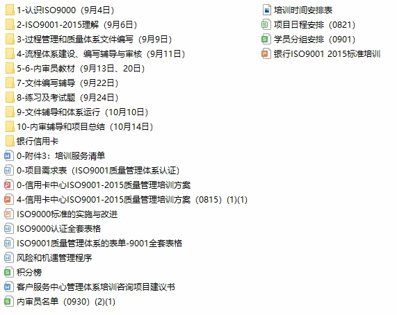 【温茗老师】2020年10月14日给中信银行信用卡客服中心ISO9001质量管理体系认证项目圆满结束