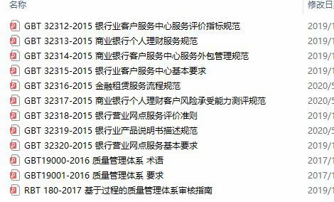 【温茗老师】2020年10月14日给中信银行信用卡客服中心ISO9001质量管理体系认证项目圆满结束