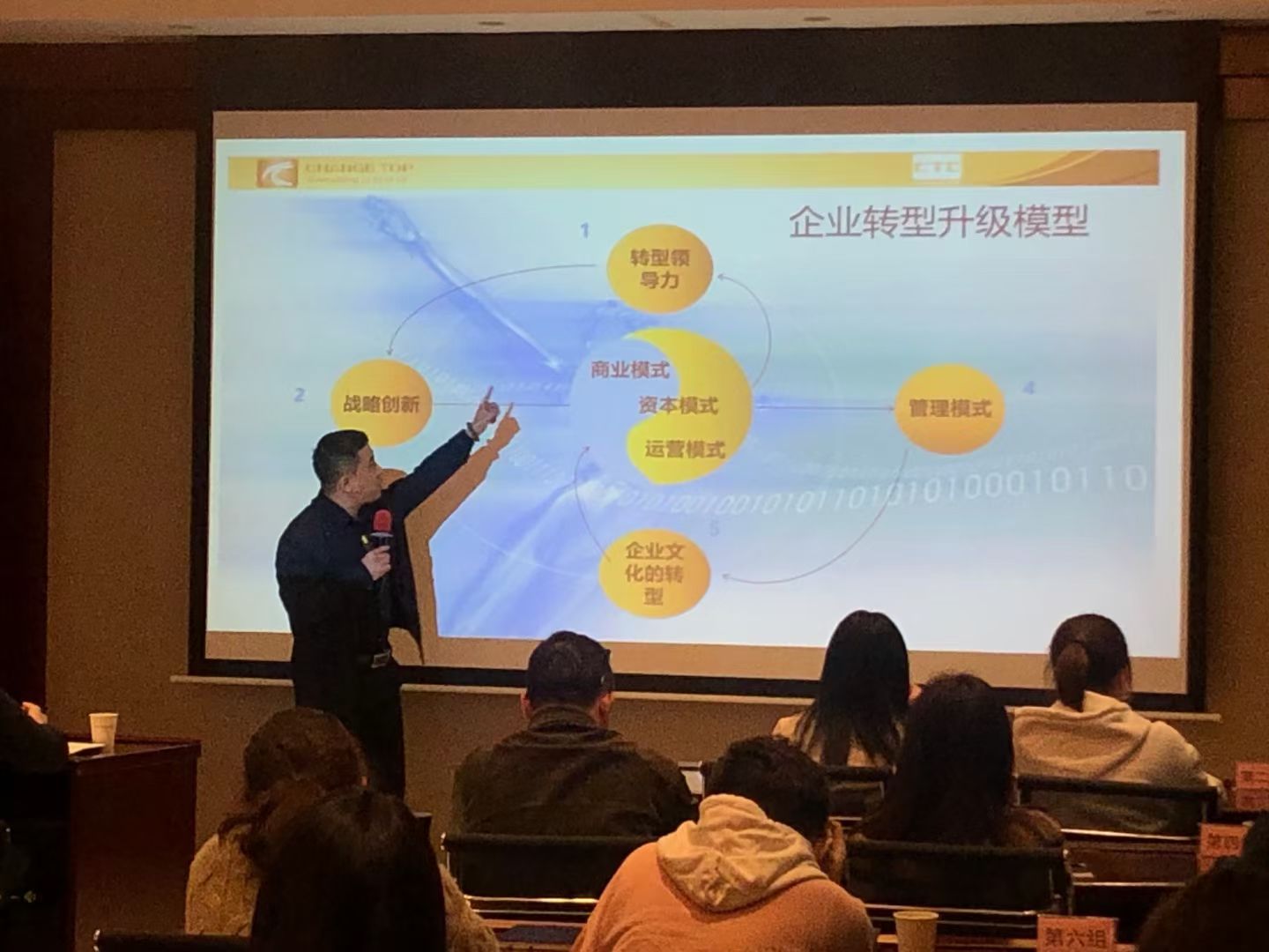 【温茗老师】2021年3月29日受邀给湖北中烟讲授了1天《企业数字化转型的路径和方法》课程