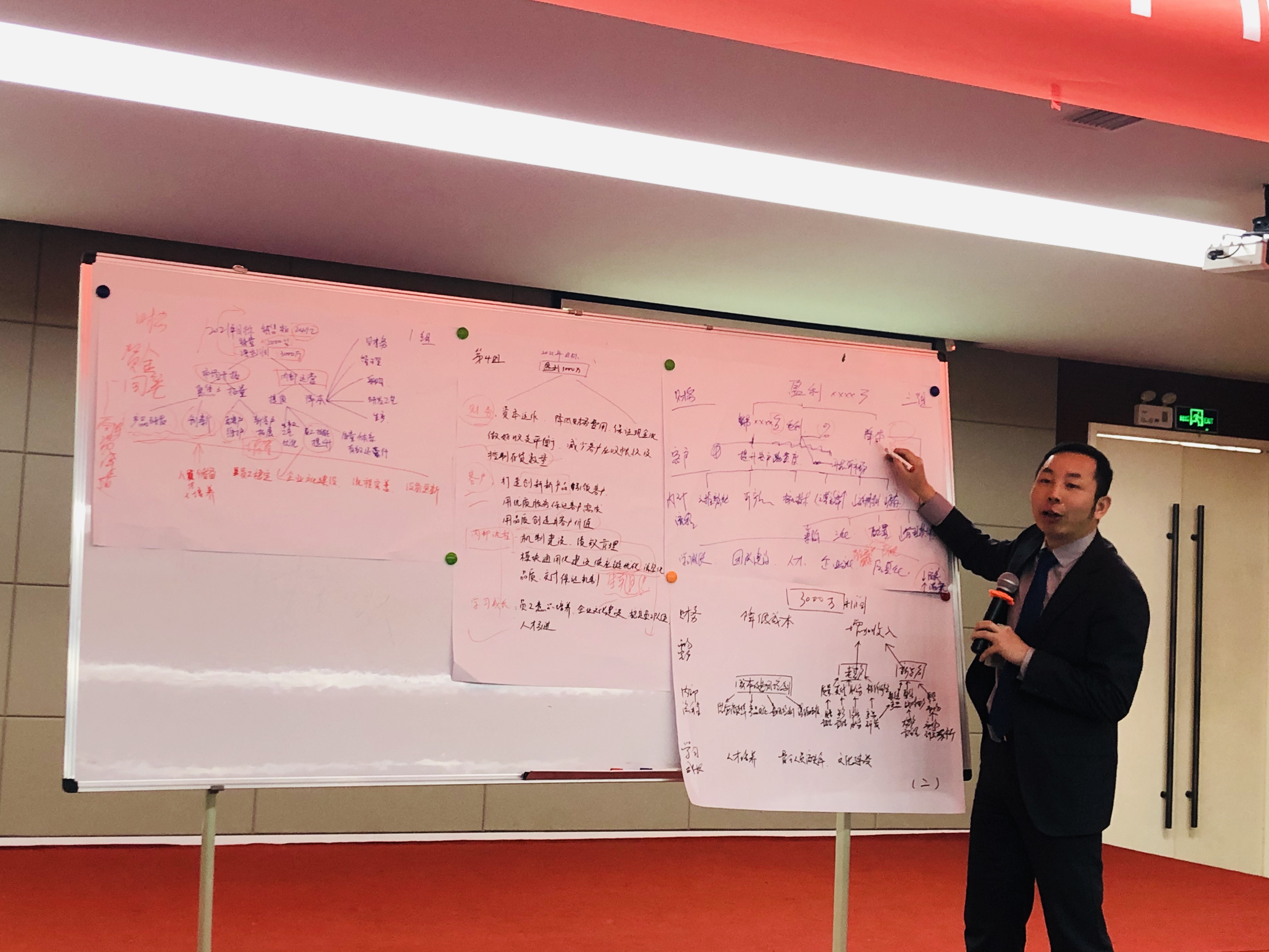 【付源泉老师】 12月1号付老师给扬州亚星客车股份有限公司讲授《平衡计分卡在战略与绩效管理中的应用》