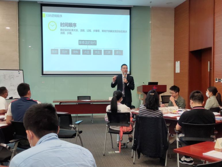 【贺玉亮老师】10月22日，给深圳某石油天然气公司讲授《结构化思考力》内训圆满完成