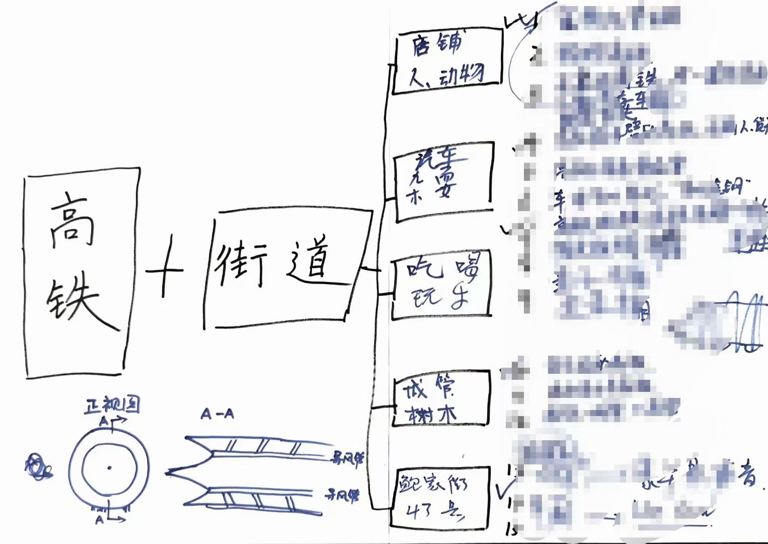 【贺玉亮老师】 11月13-14日，再次为中车集团某单位技术研发人员带来《创新思维应用》课程 