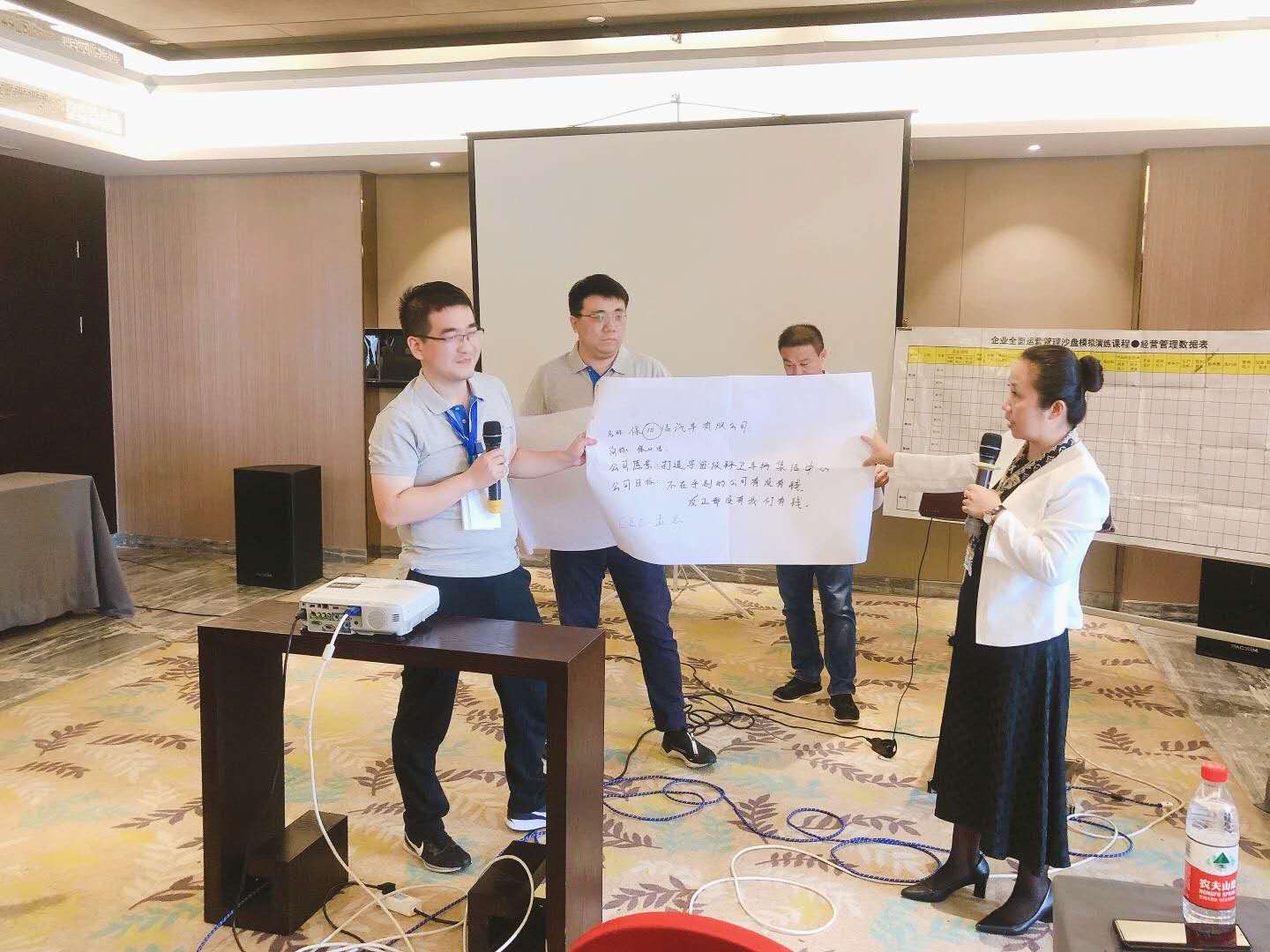 汪珈老师2020年9月26日 安徽某内陆港公司《企业经营管理沙盘模拟》课程圆满结束