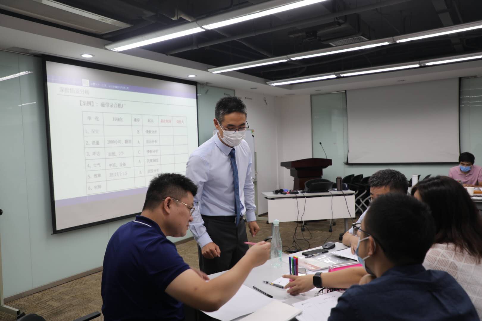 2020年9月4-5号赵海云老师为北京某企业分享《问题分析与解决》