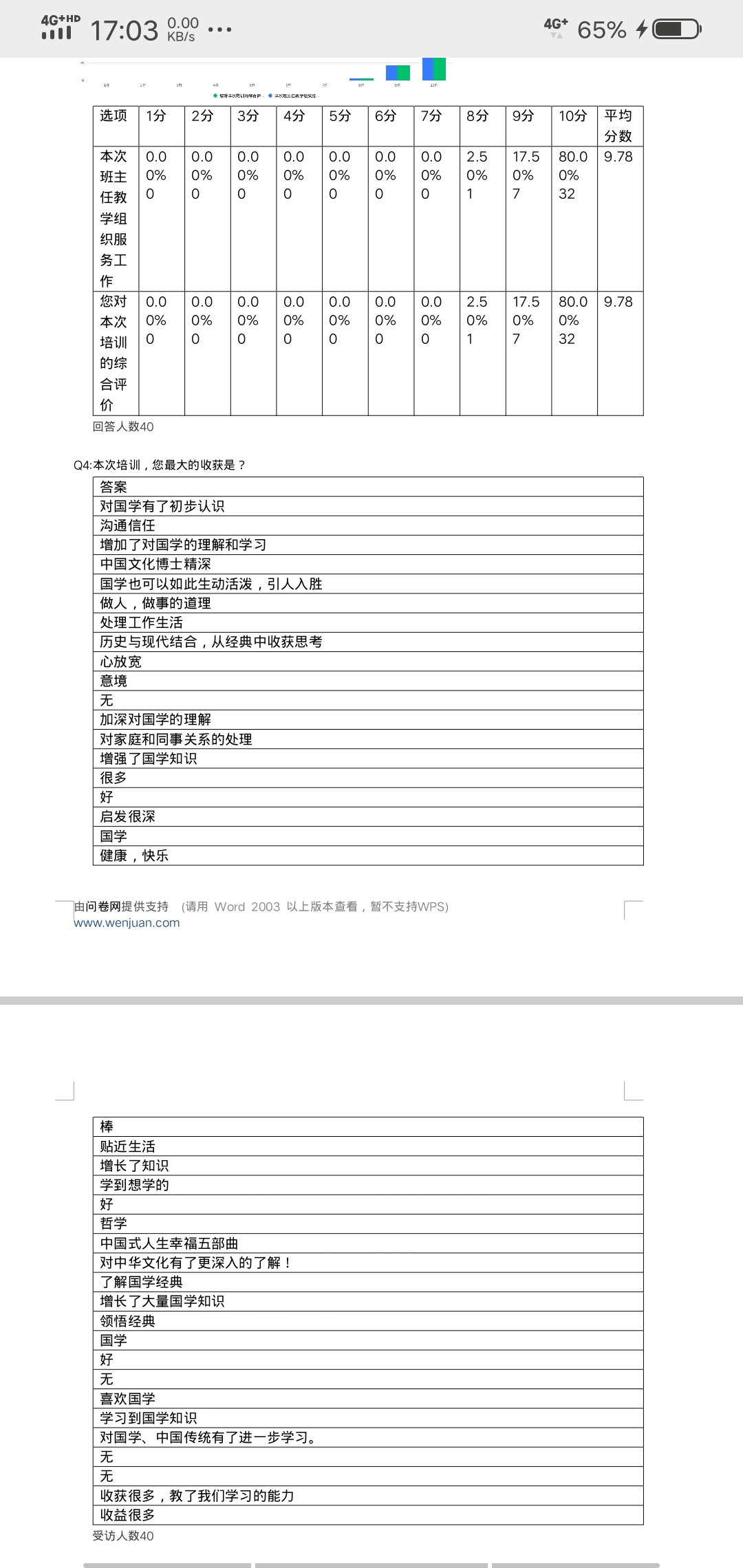 颜何老师2020-10-31为成都建工第八建筑工程有限公司讲授《国学修炼篇-领悟经典提升修己境界》