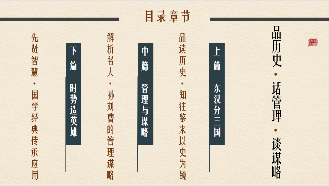 2021年6月5日颜何老师上海授课讲授《从历史看管理《三国演义》谈谋略》