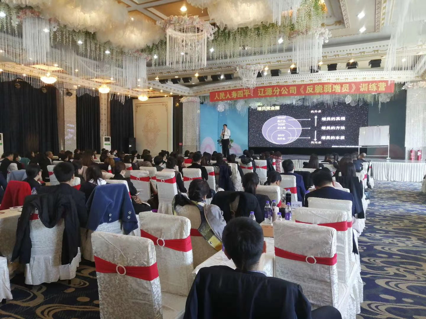 鄢利老师10.16-22日受邀中国人民人寿保险股份有限公司吉林省分公司讲授《反脆弱增员训练营》课程。