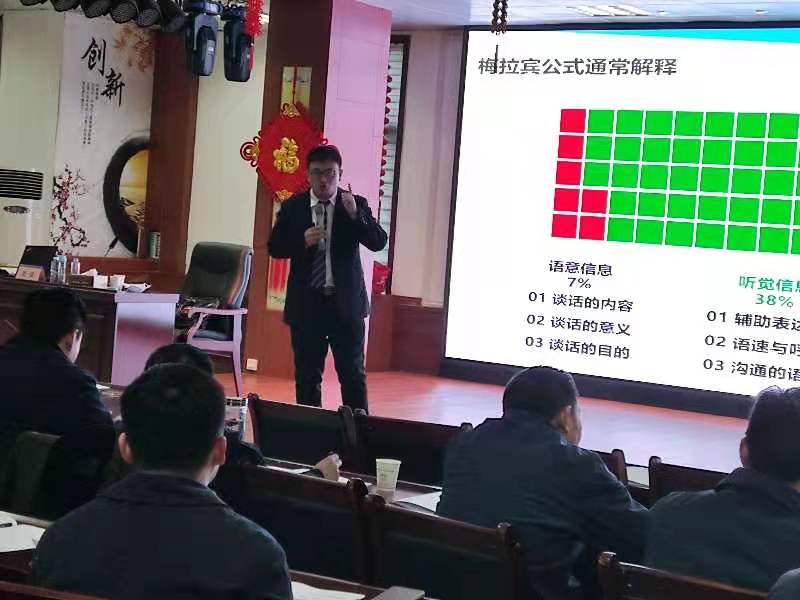 潘臻老师12月18号在驻马店给同力水泥公司的90名管理者讲授《高效团队建设与管理》课程圆满结束
