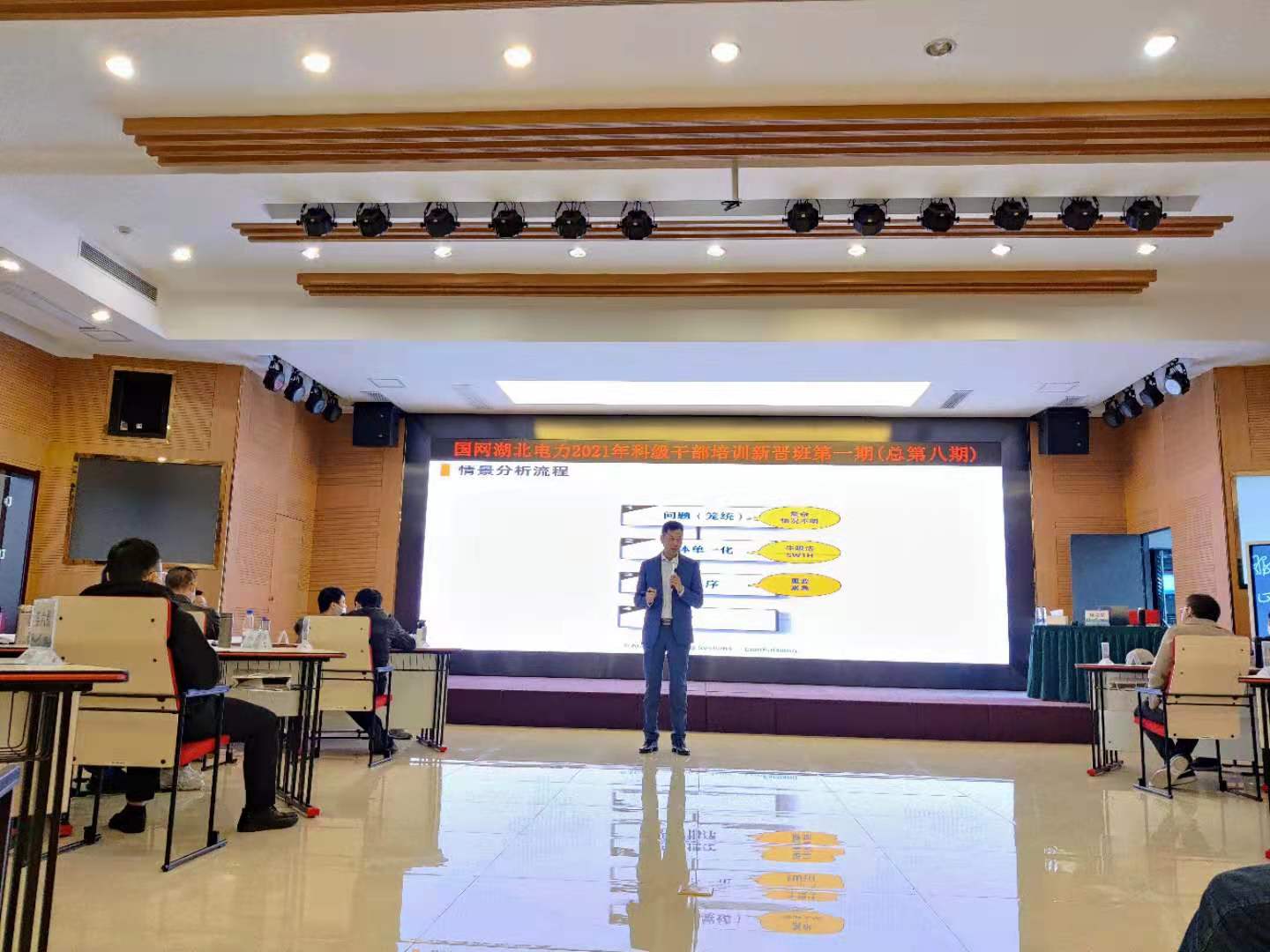 3月27日【廉发强老师】为国网2021年·科级干部新晋班讲授第一期《问题分析与改善工具应用》圆满结束