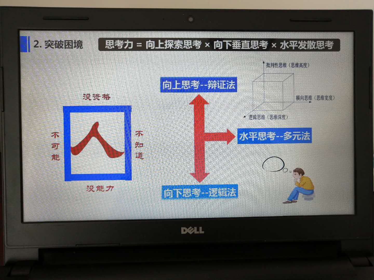 【程平安老师】2020年7月14日为广东电网某供电局带来《职场效能提升》线上课程第二期圆满结束。