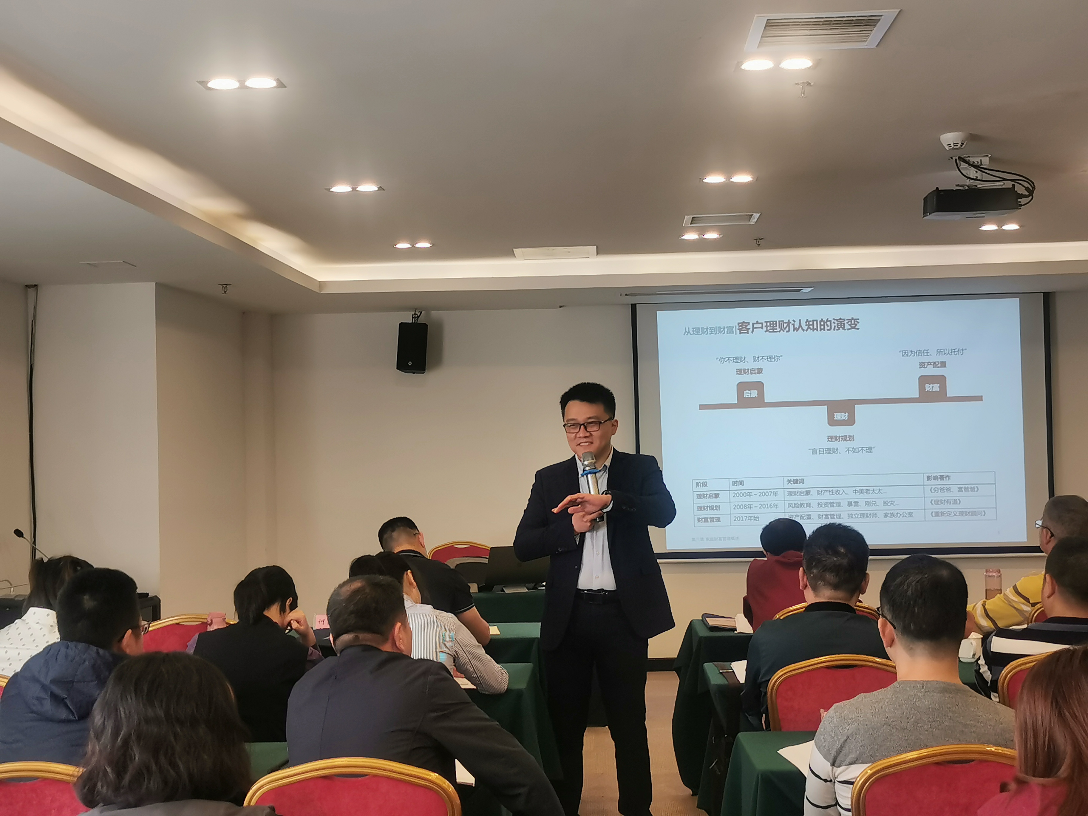 【财富管理专家——张罗群老师】2020年10月13号为住房公积金中心讲授《金融知识理财技巧》第二期