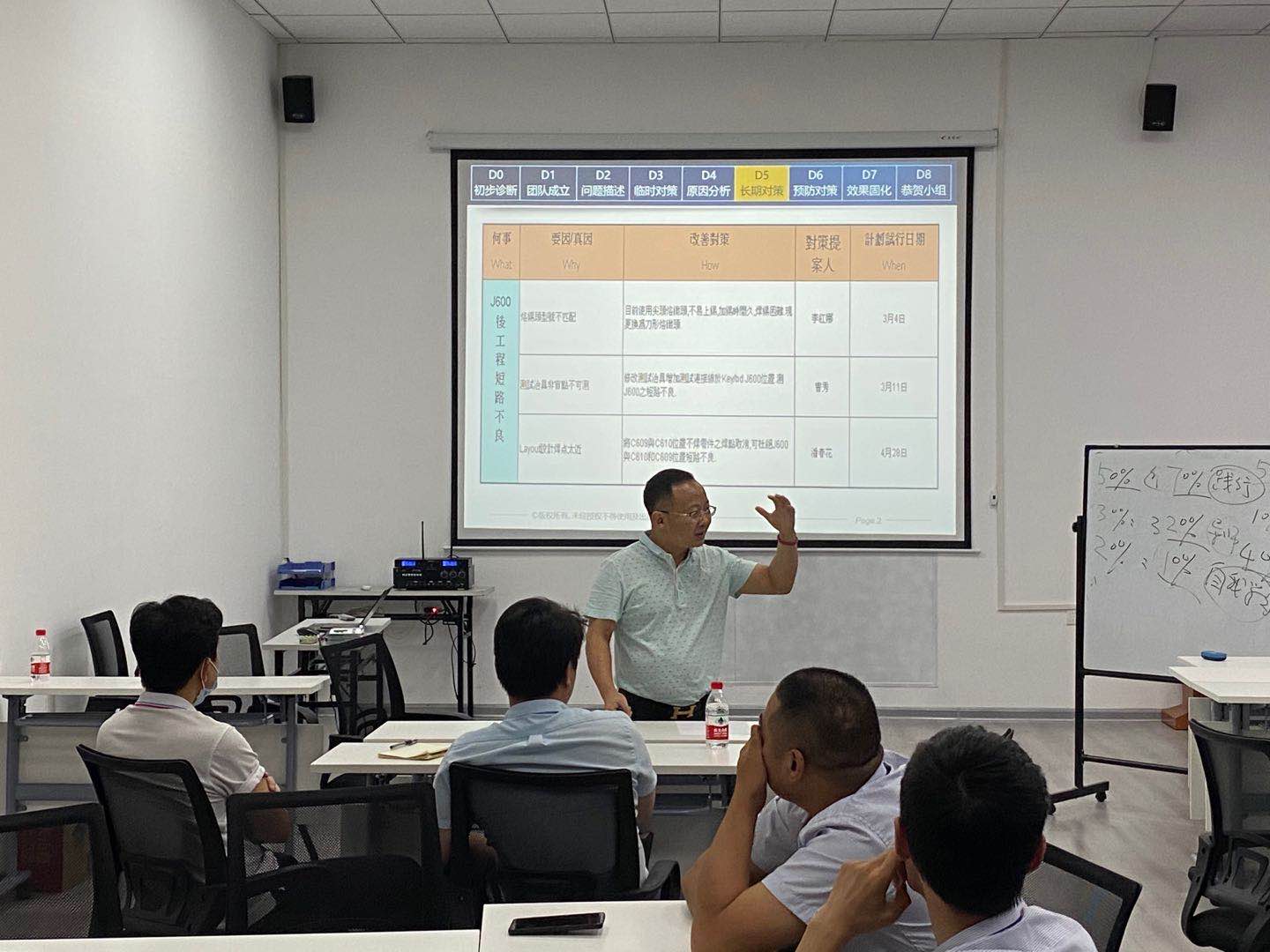 吴东翰老师7月19-20号【TPM设备优化项目】第三次咨询辅导及启动大会