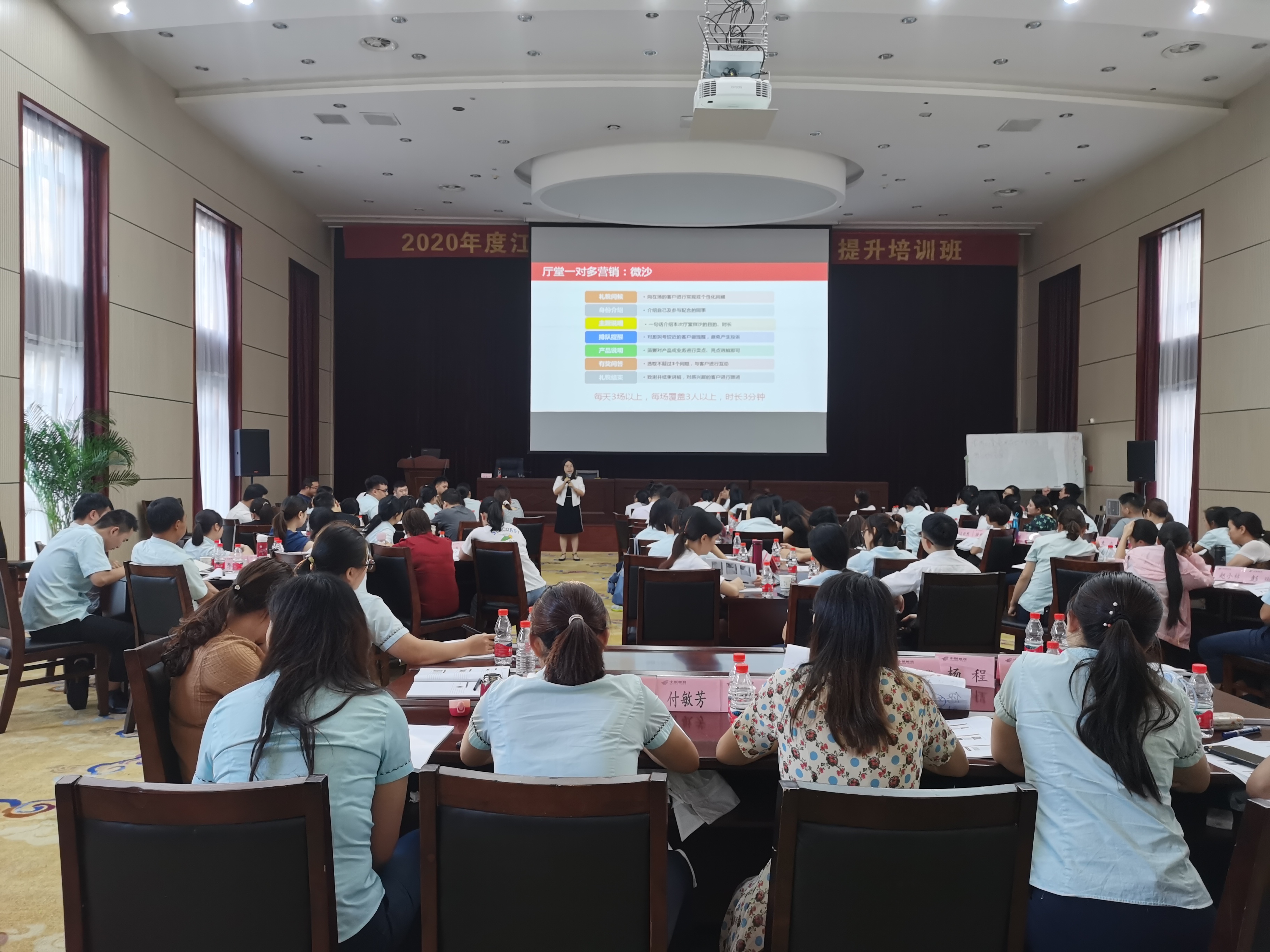 2020年8月28日卞红兰老师给吉安某银行第6批学员讲授《效率为王—流量客群的营销提升和工具制作》