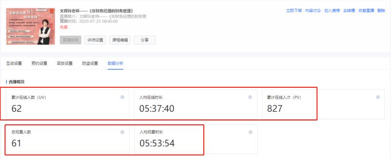 文辉玲老师7月25日为深圳某企业讲授《非财务经理的财务管理》课程圆满结束!