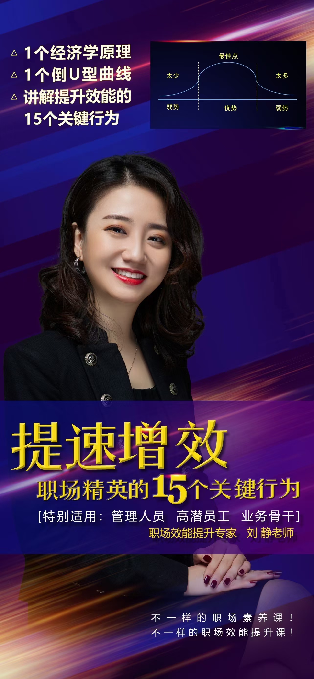 6月1日刘静老师受邀国家电网电话讲授《提速增效—职场精英关键行为锻造训》，课程完美交付。