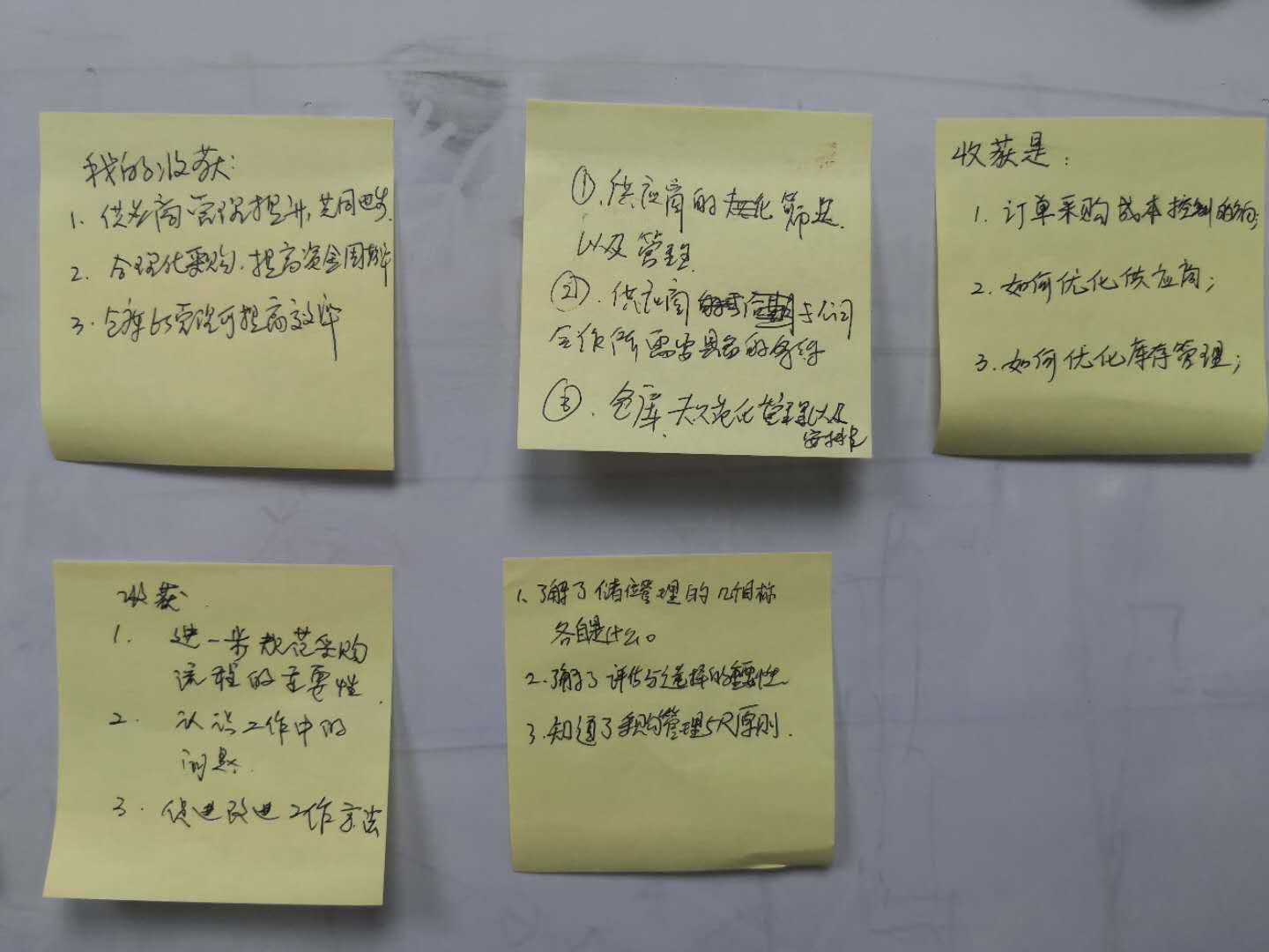 2020年9月17日董道军老师为国网北京分公司讲授《采购成本控制与供应商管理》课程圆满结束！