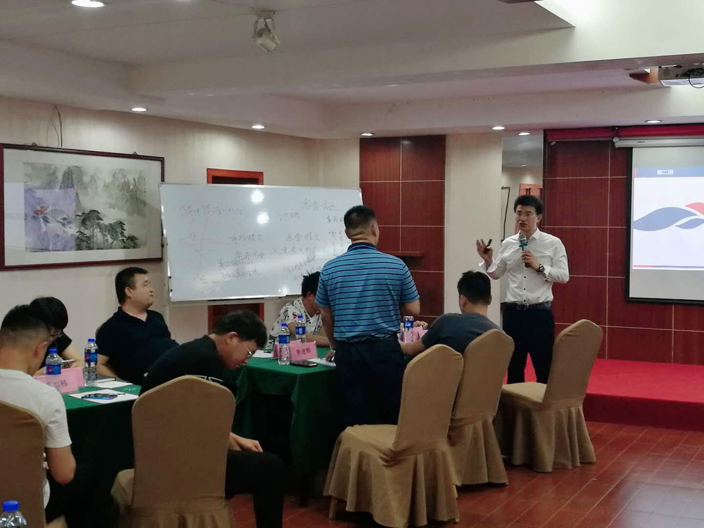 【易云帆老师】2020.8.9宁波华腾首研新材料有限公司《高绩效会议管理》
