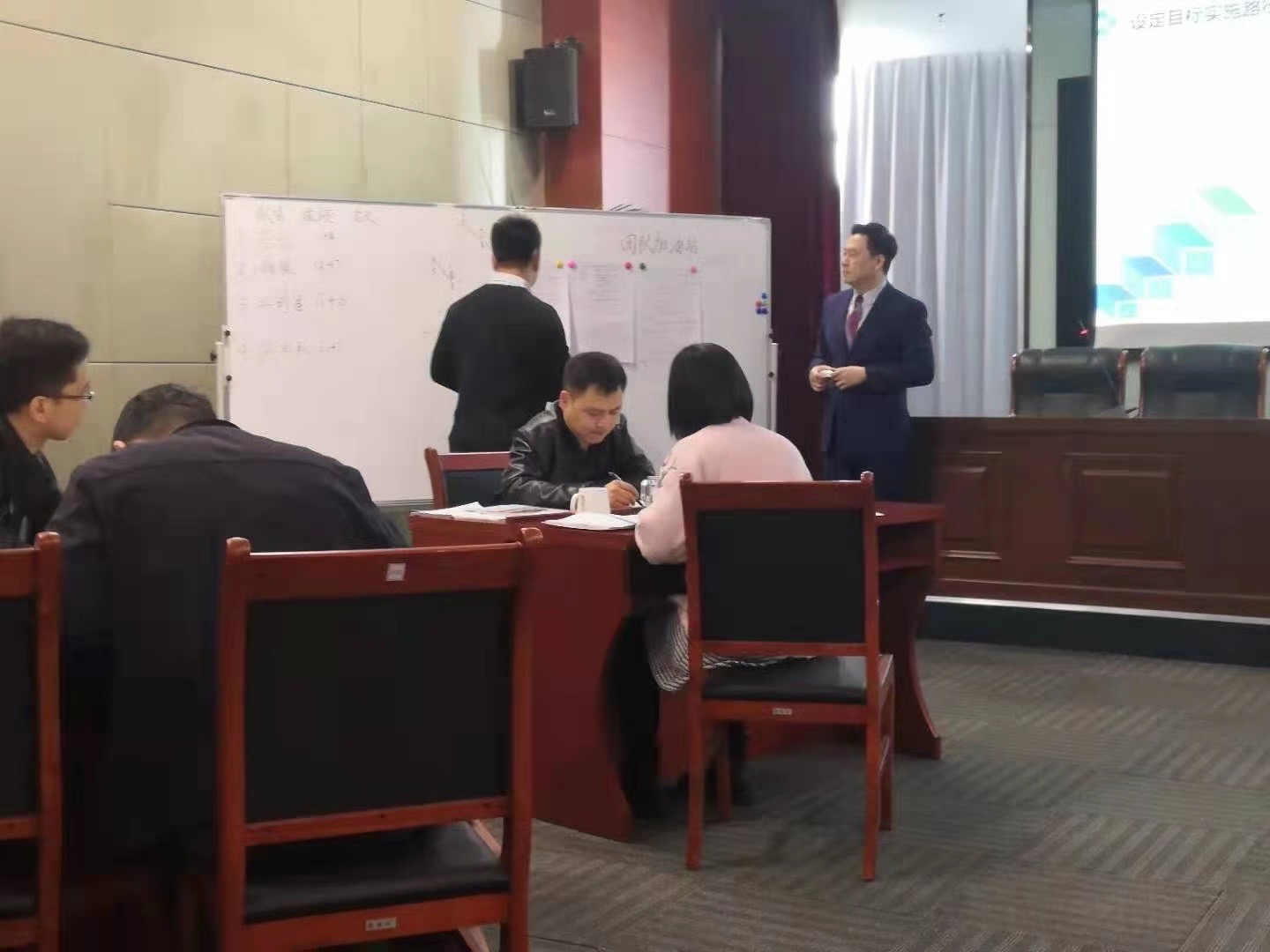 张雷老师4月10日为潍坊某集团中高层讲 《高绩效团队建设与管理》圆满结束