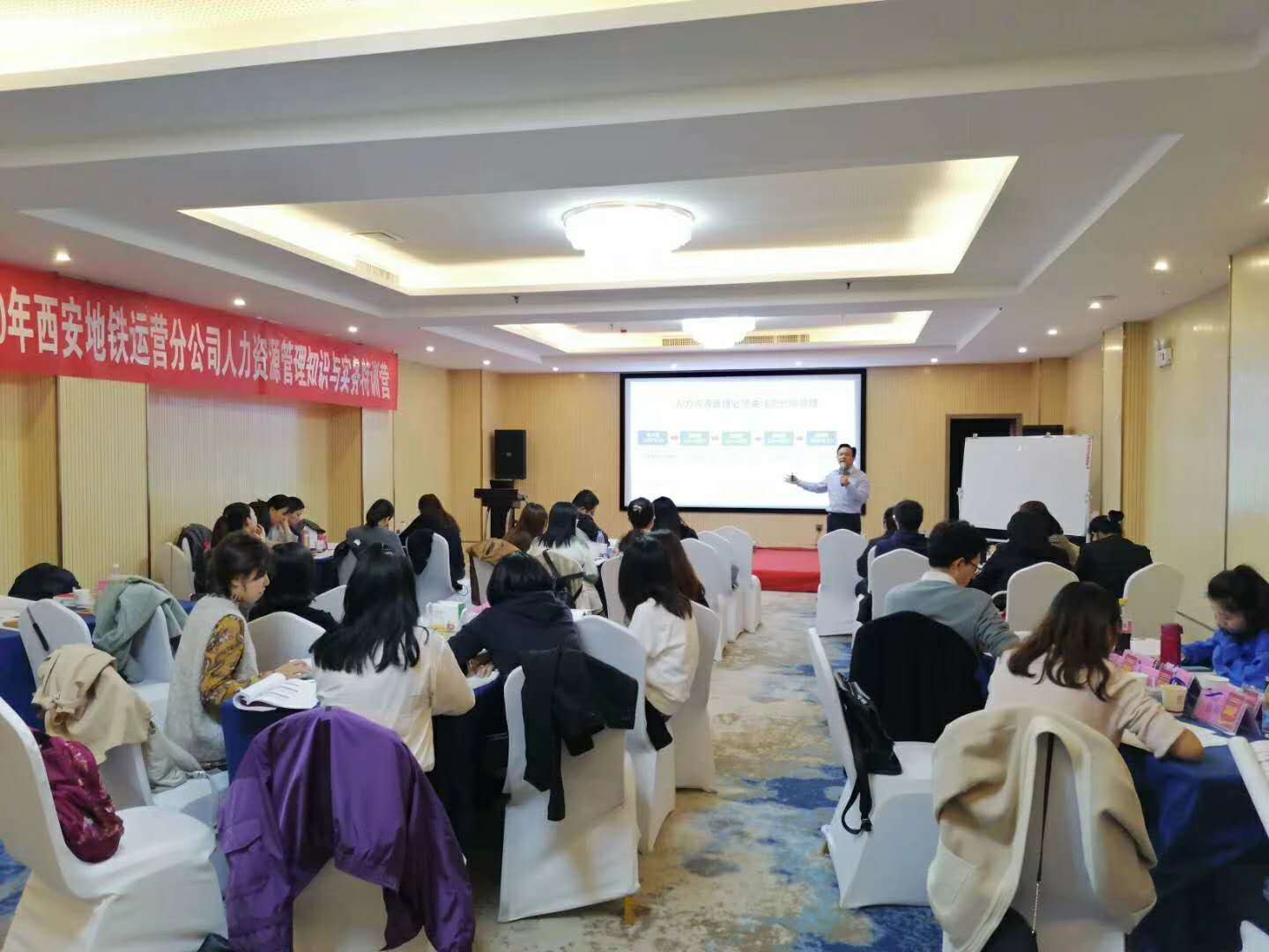 10月25-26胡军令老师为西安轨道交通集团讲授《人力资源六大模块》课程！