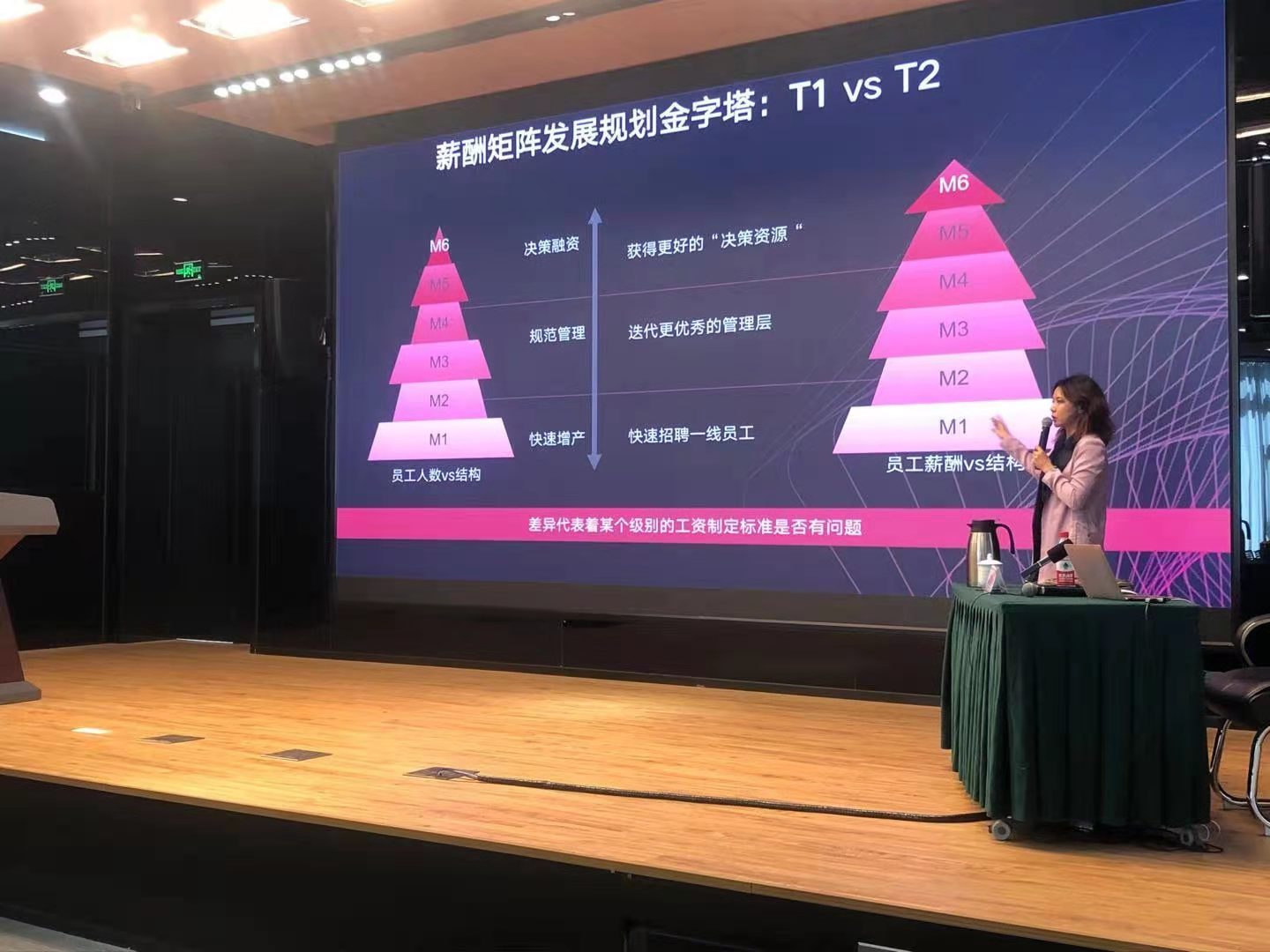 梁若冰老师—2021年4月26号为上海某电投公司讲授《 人力资源发展》课程