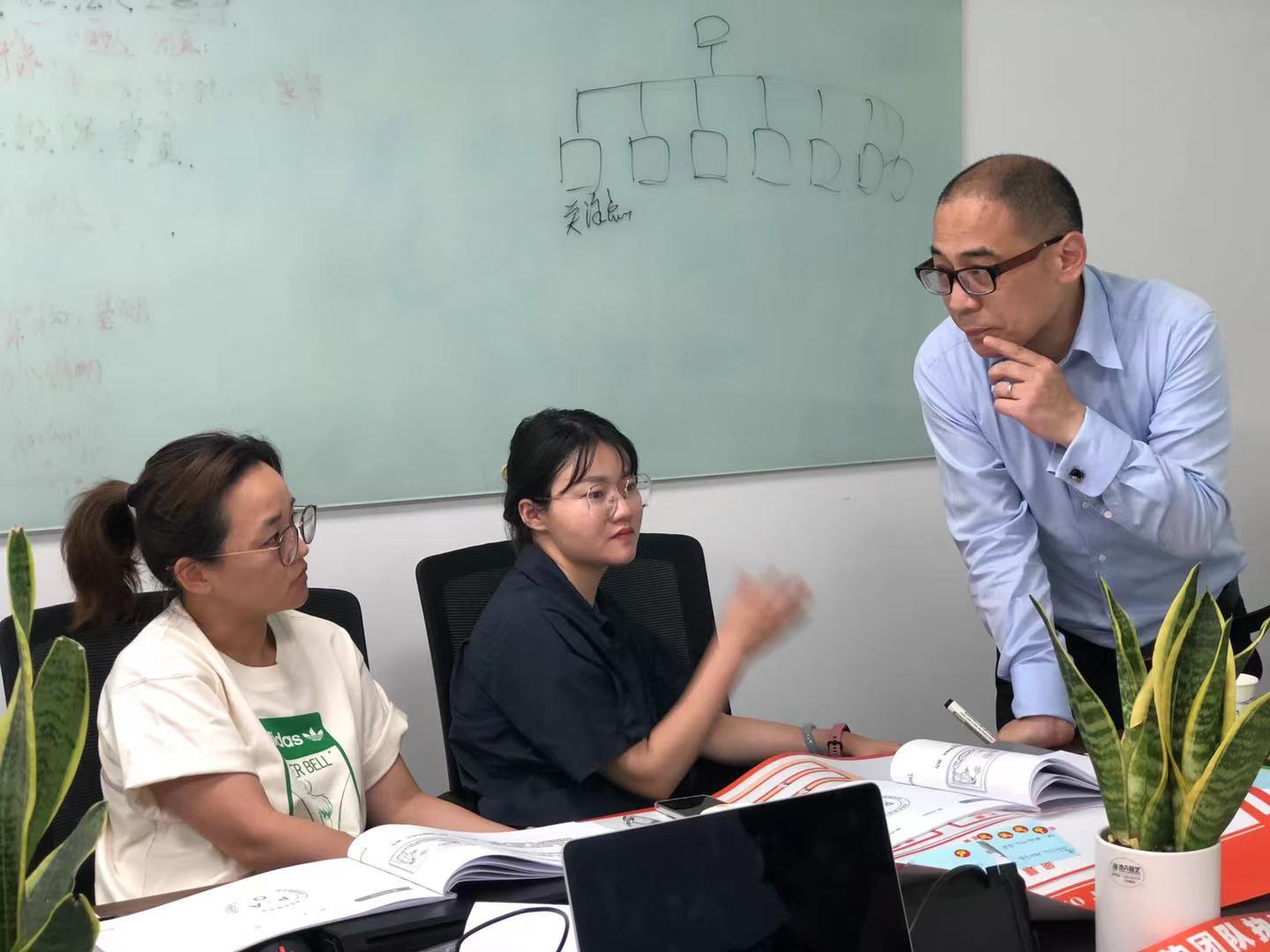 【张诚忠老师】6月3日，给上海某互联网公司带来精彩《共赢执行力-高绩效团队管理沙盘模拟》圆满交付