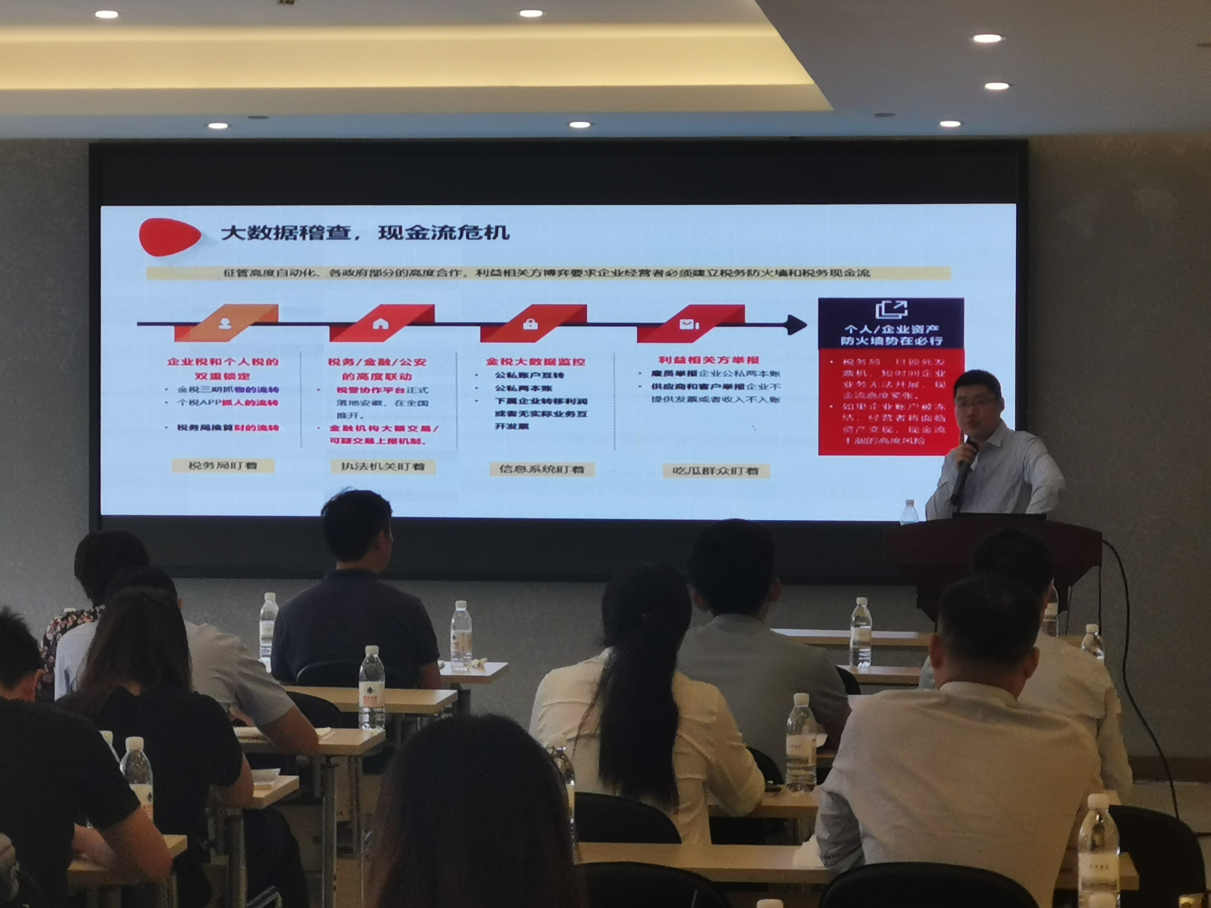 【财富管理专家——赵博老师】2020年9月19号为平安保险讲授《财税》