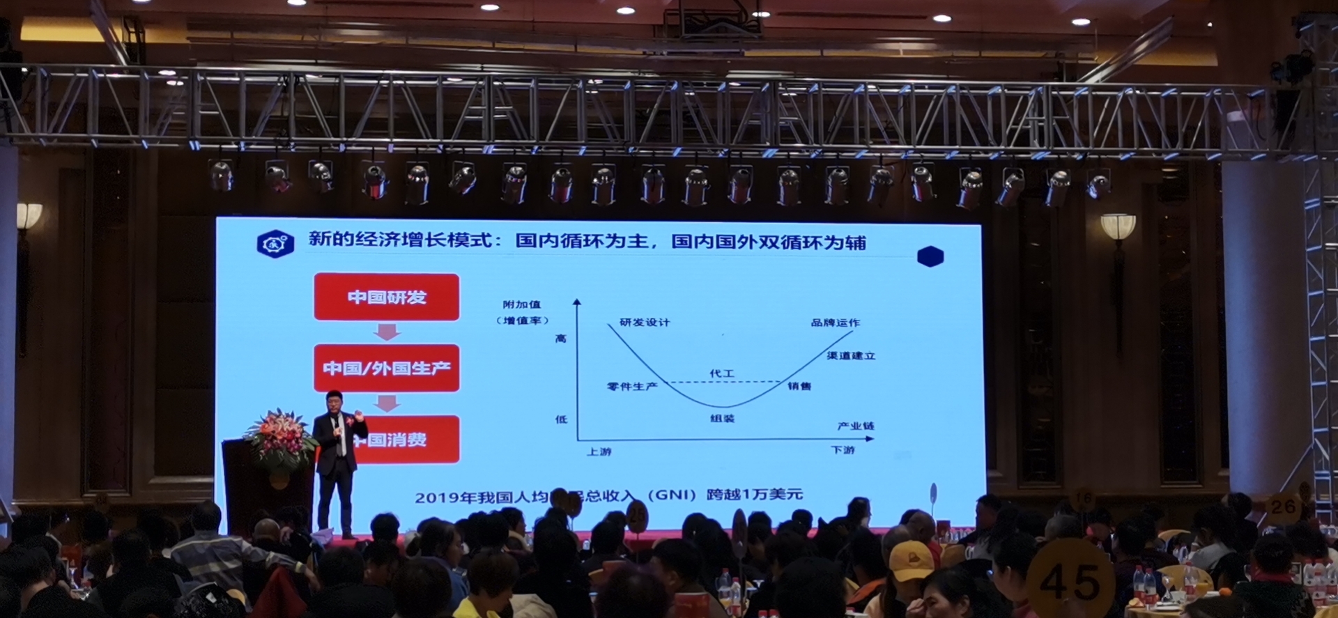 【财富管理专家——赵博老师】2020年11月28号为中国平安惠州分公司讲授《产说会》