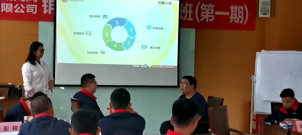 张路喆老师4月28日受邀成都成高阀门有限公司讲授《信任为先——高效客户拜访与沟通》