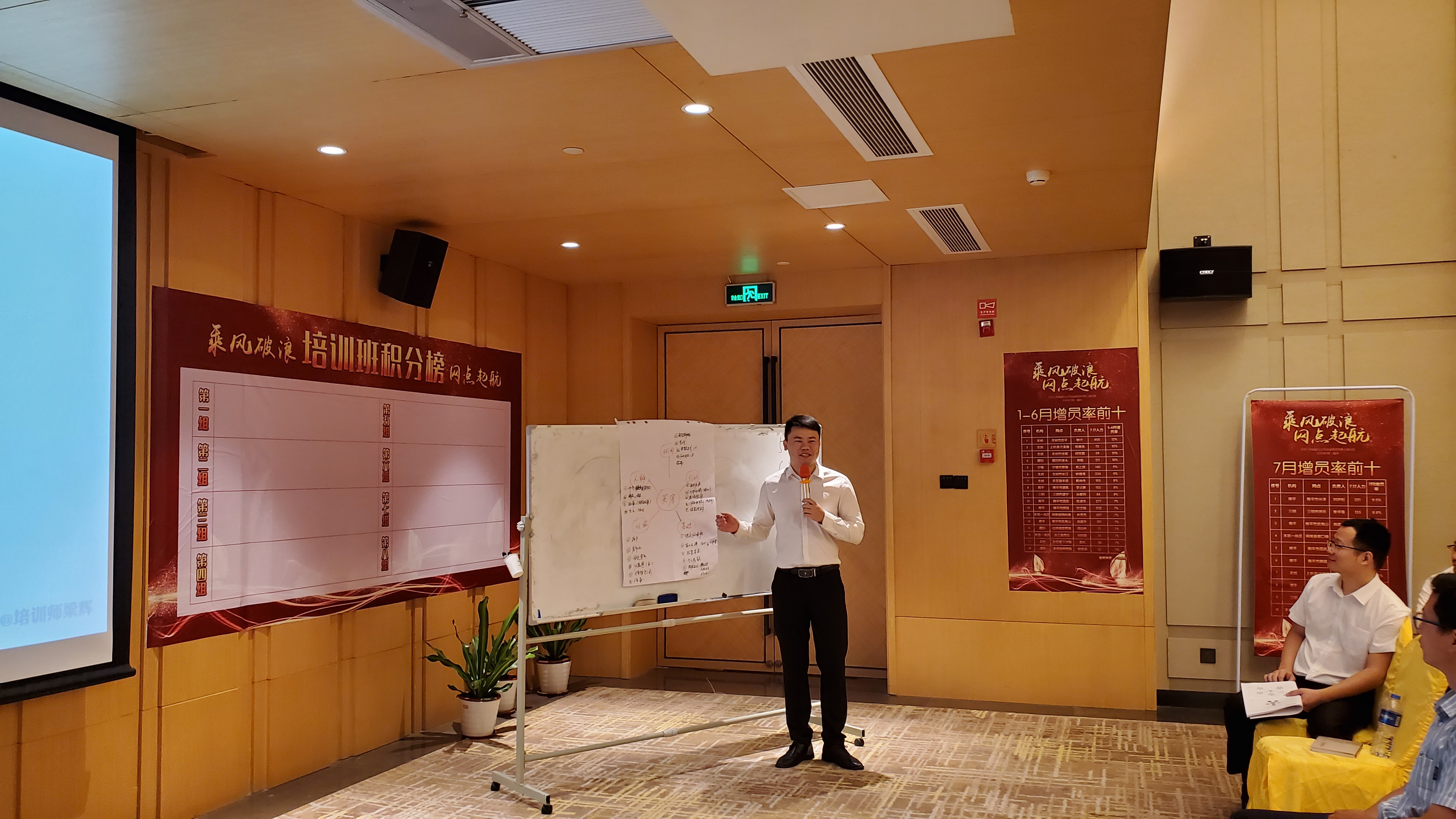 梁辉老师7月22号为福州中国平安人寿讲授《打造高绩效狼性文化团队》课程，圆满结束！