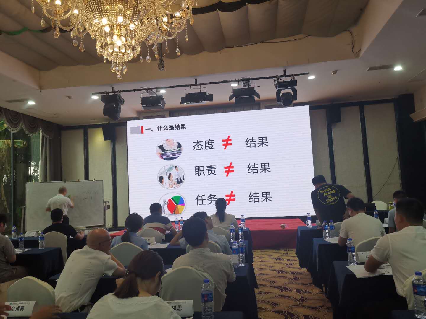 吴湘洪老师9月9日在上海给中国建筑第八工程局讲授《高效执行力与团队协作》课程圆满结束！