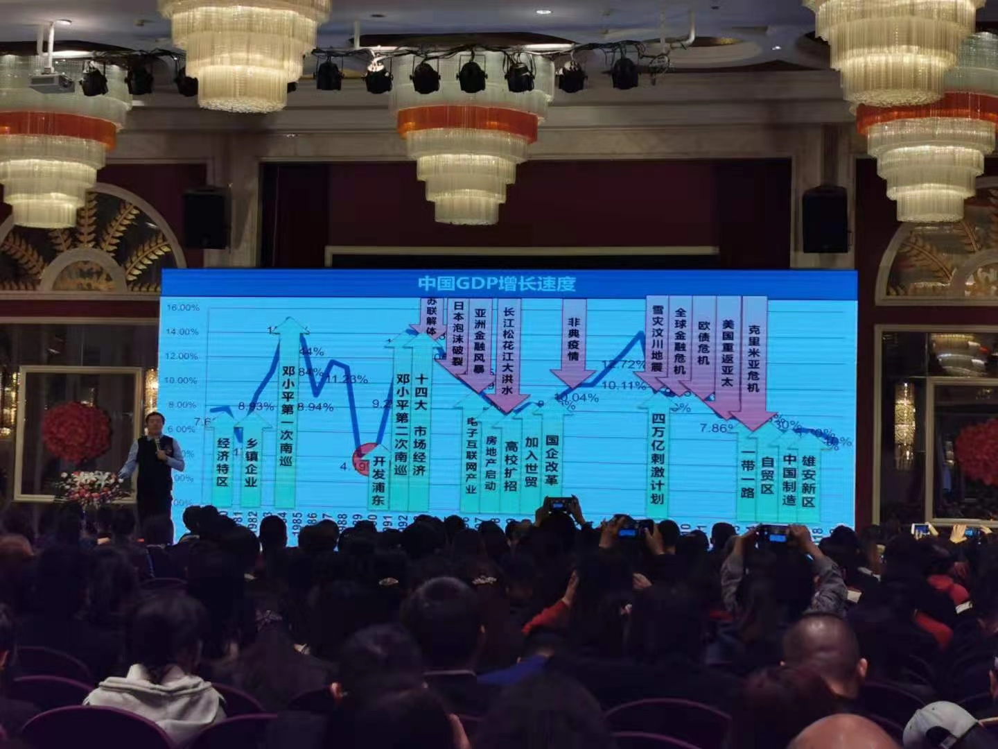 【黄硕老师】2020.11.14中国平安人寿保险股份有限公司重庆分公司《保险宏观》