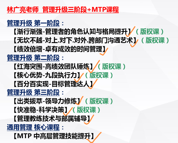 8月18-19日林广亮老师再到山东省中行（总行）授课，这次返聘的课题是《管理沟通》《管理教练技术》。