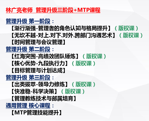 10月18日林广亮老师受邀杭州某地产讲授《核心优势-九段执行力》版权课，课程完美交付。