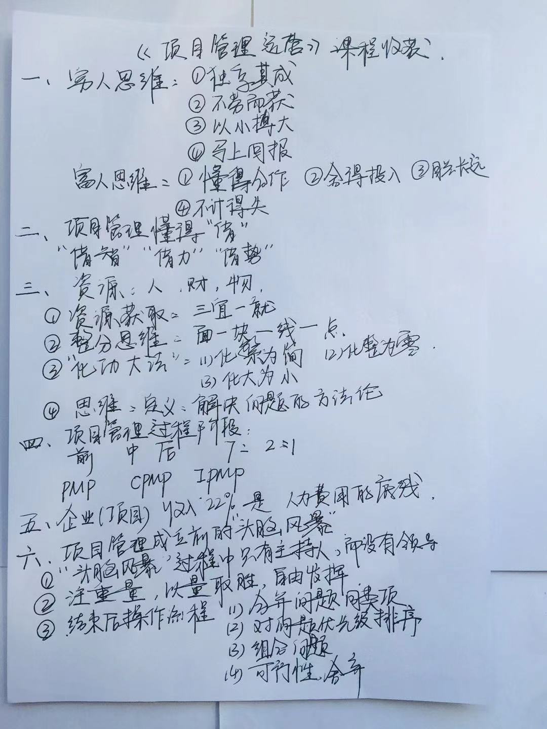 2021年3月20-21张国银老师为暨南大学MBA研修班讲授《项目运营管理》圆满结束！