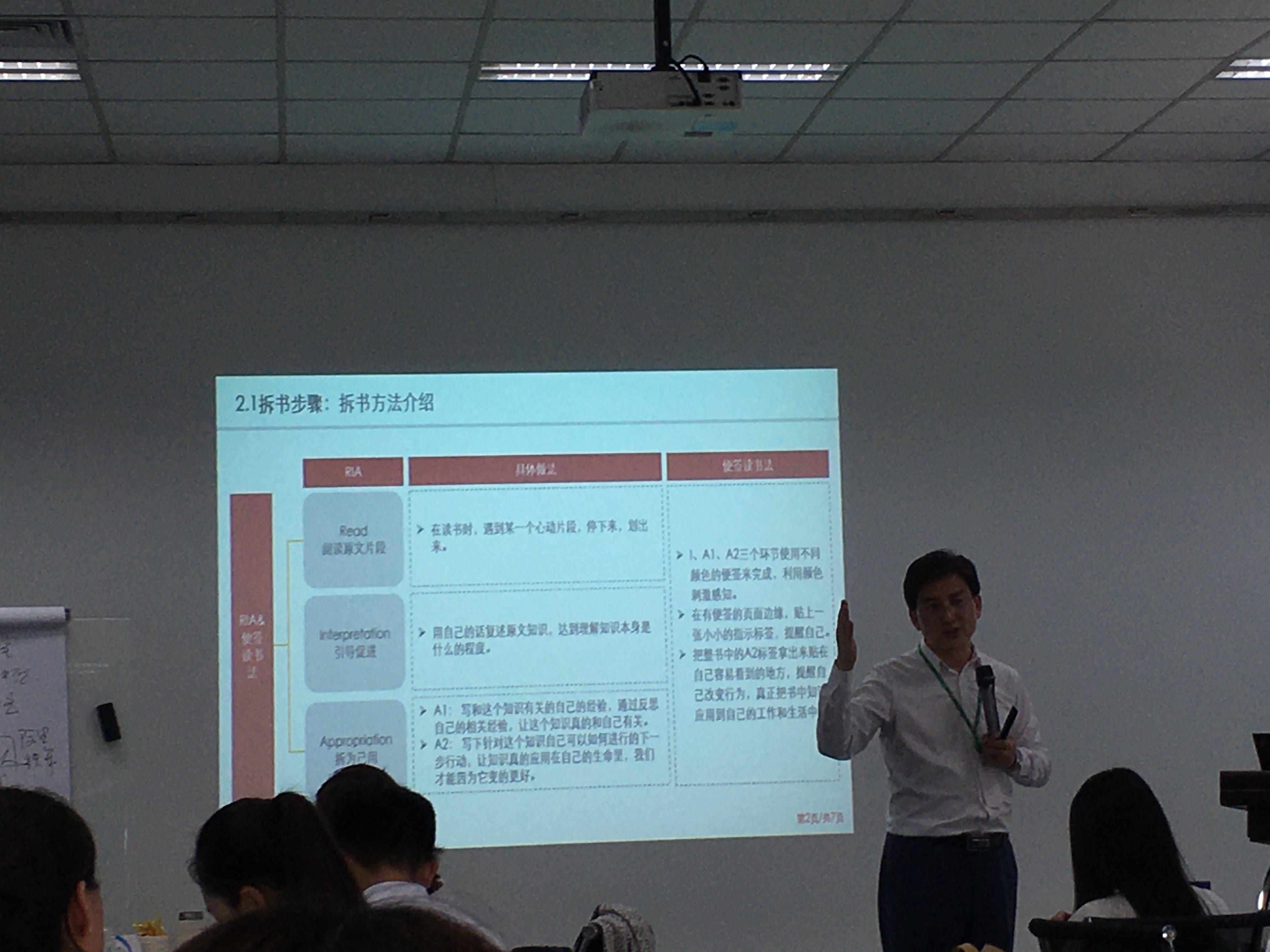 9月1日伊利集团讲授《HRBP》课程