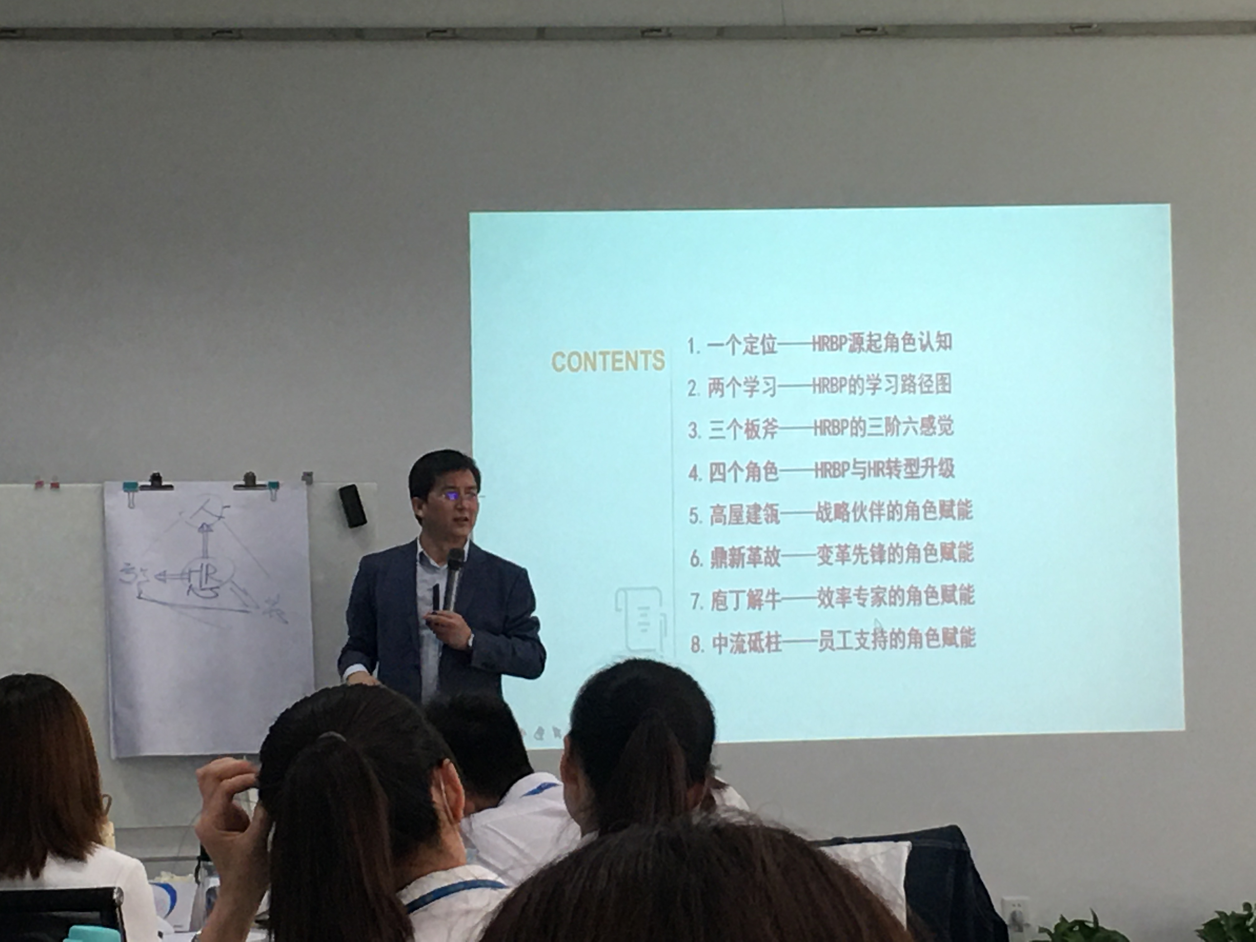9月1日伊利集团讲授《HRBP》课程