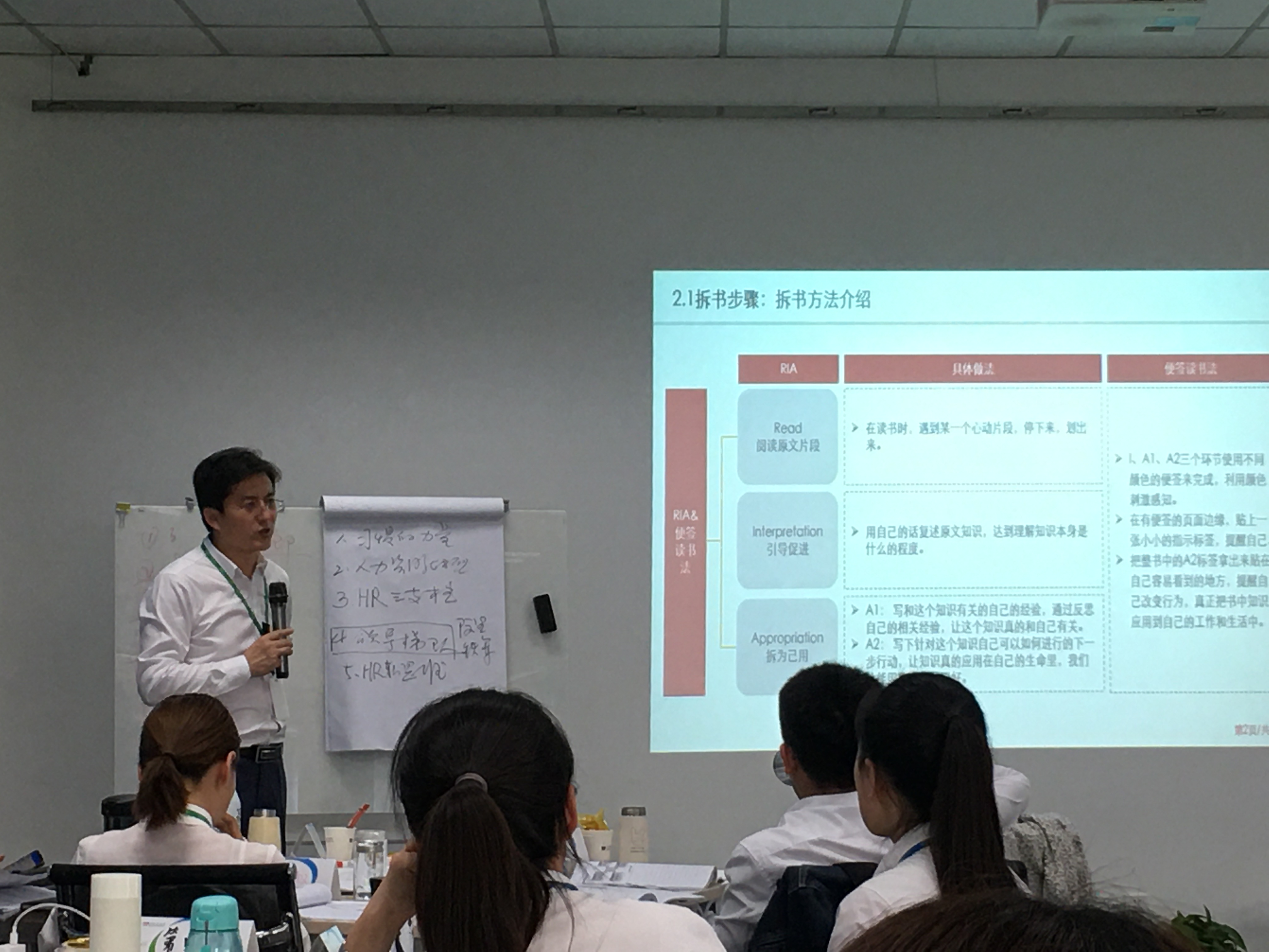 9月1日伊利集团讲授《HRBP》课程