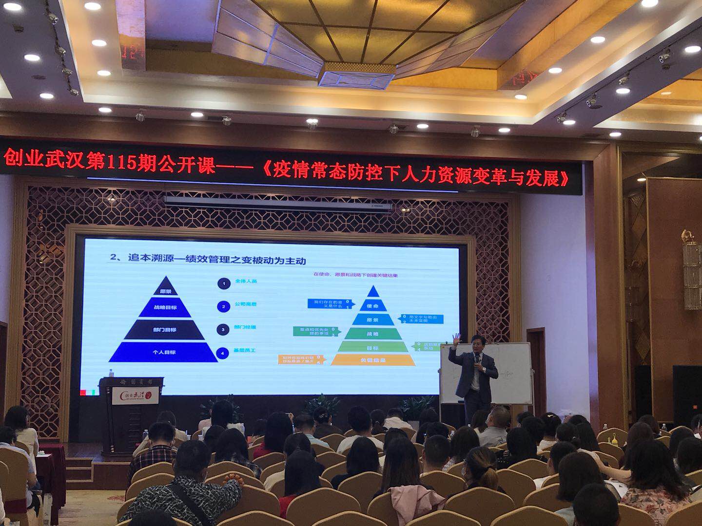 杨文浩老师-9月17日给武汉中小企业讲授《疫情常态防控下人力资源变革与未来发展》版权专题