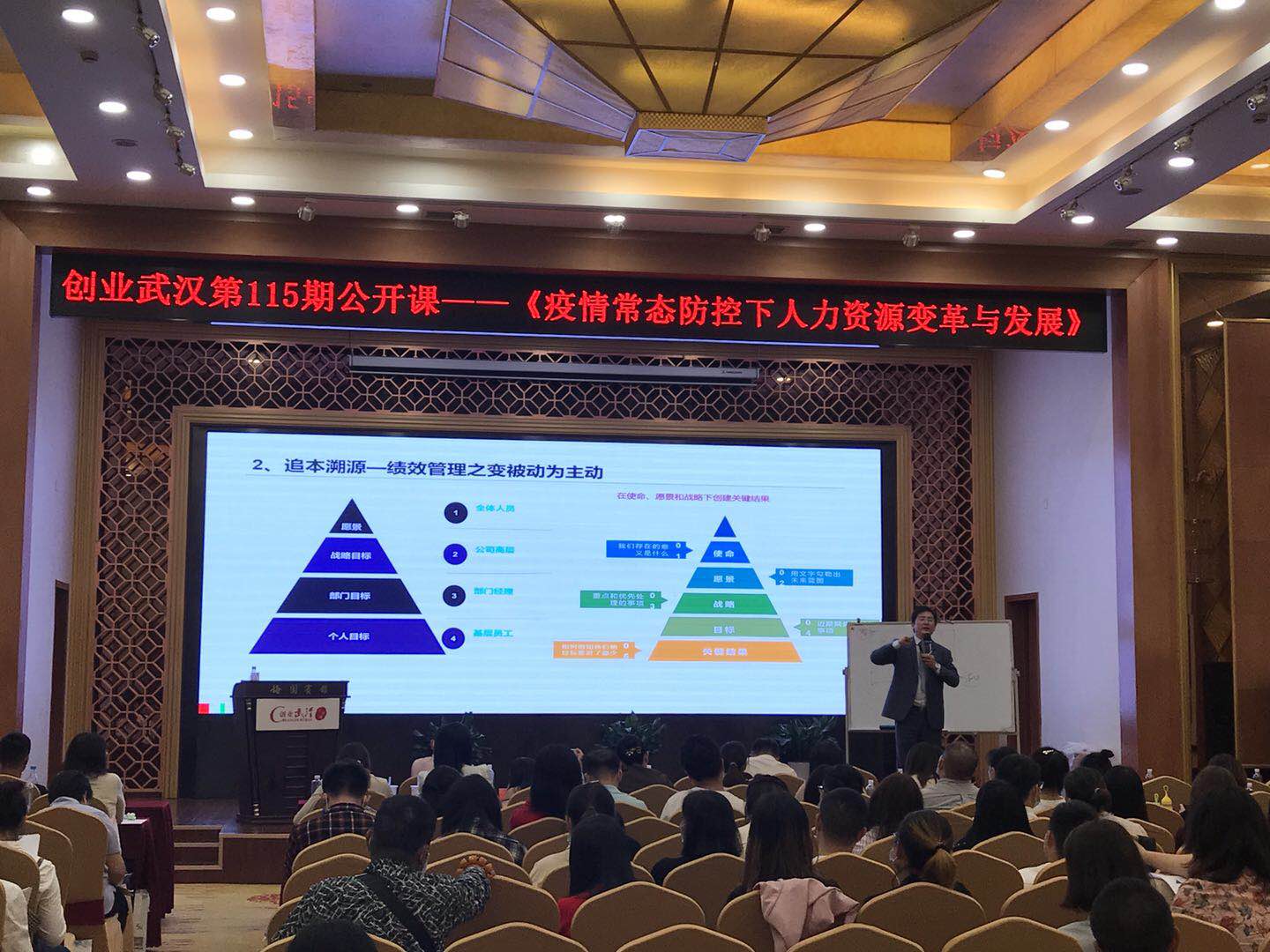 杨文浩老师-9月17日给武汉中小企业讲授《疫情常态防控下人力资源变革与未来发展》版权专题