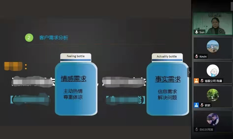 孙燕老师11月18-20日为北京某电视网络有限公司讲授3期线上投诉处理课程