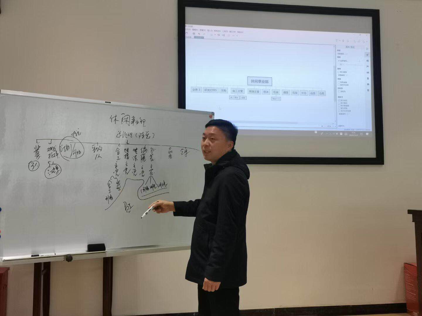 陶建科老师11月2-3日在浙江给某实业公司讲授《辅导项目技能提升》课程圆满结束！