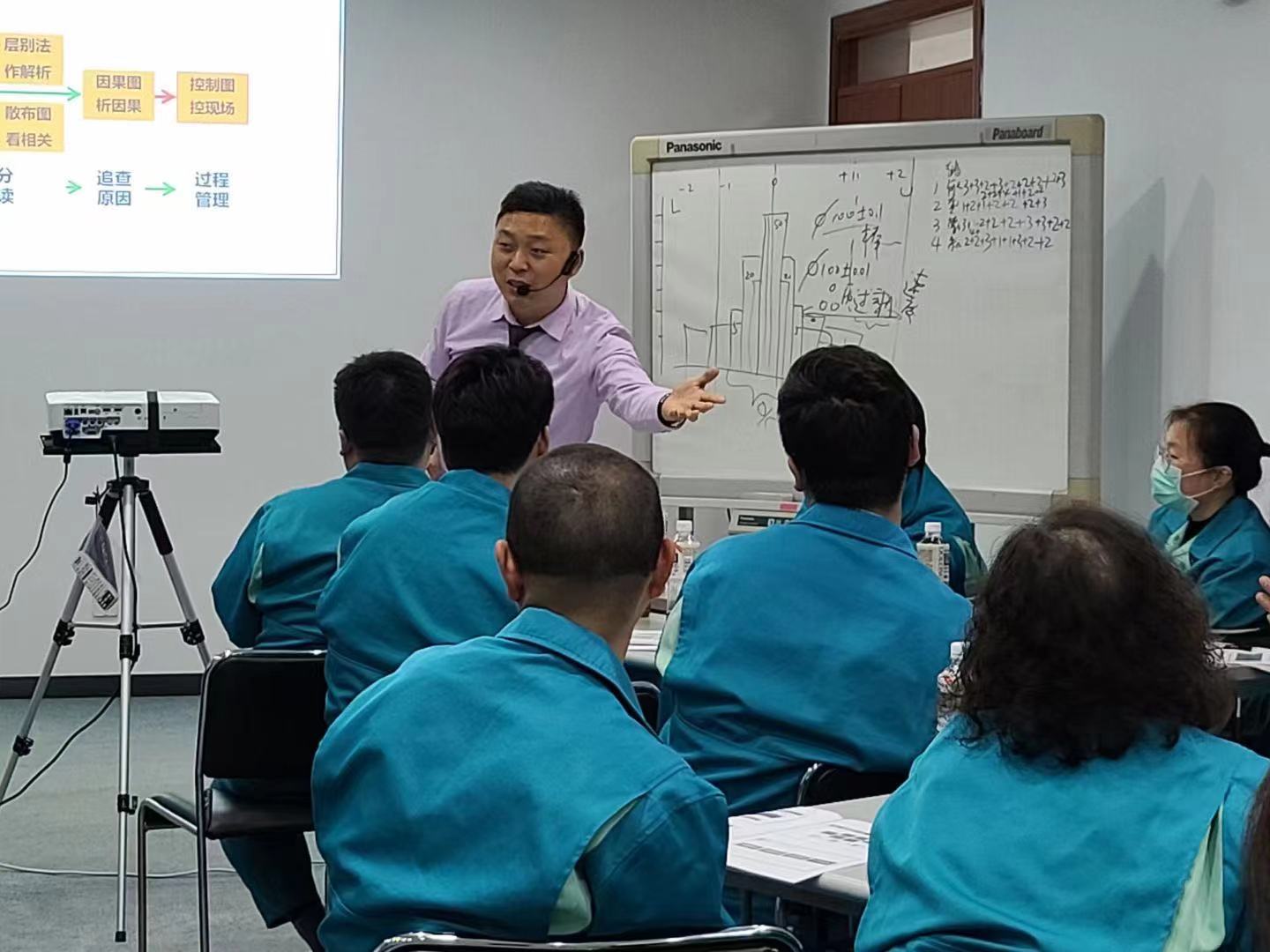 陶建科老师3月15日在南通给荒川化工讲授《问题分析与解决能力提升》课程圆满结束！