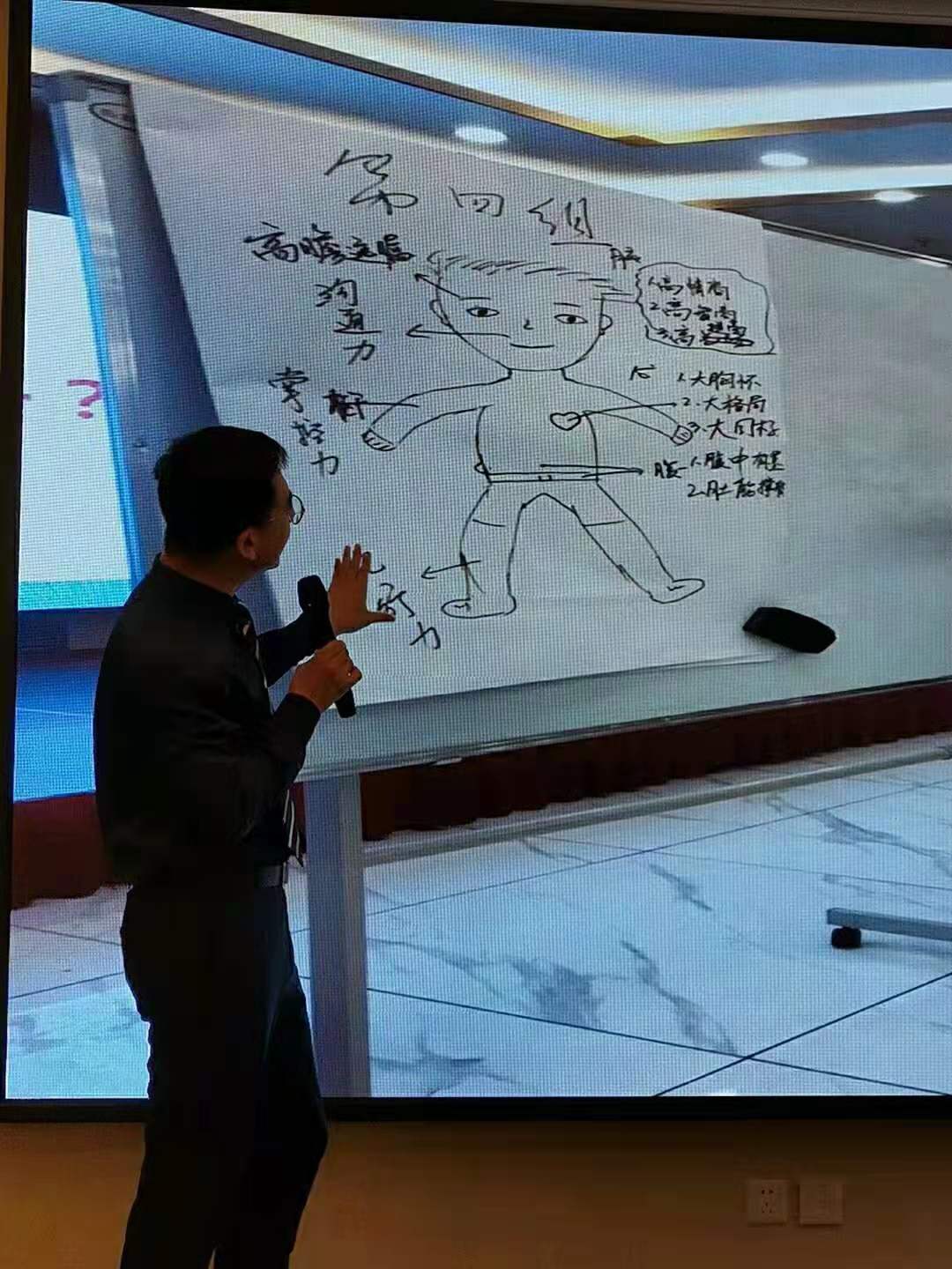 杨楠老师4月27号为窦圌山风景名胜区管理中心讲授《团队执行力与凝聚力》完美结束
