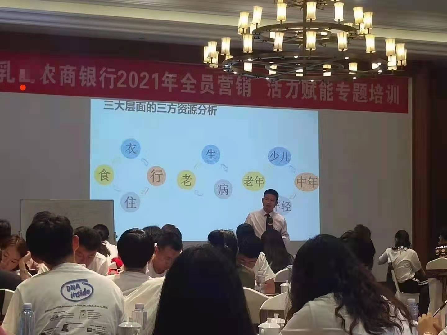 【肖广老师】6月8-9日为山东乳业农村商业银行分享《全员营销课程》圆满结束！