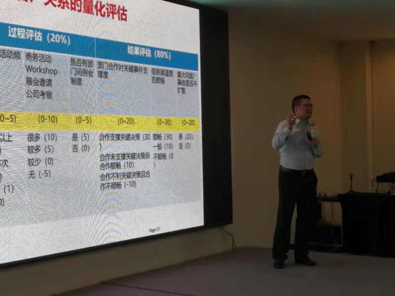 华为销售--谭宏川老师6月27日为成都高新发展公司讲授《无需让步-双赢商务谈判》课程圆满结束！