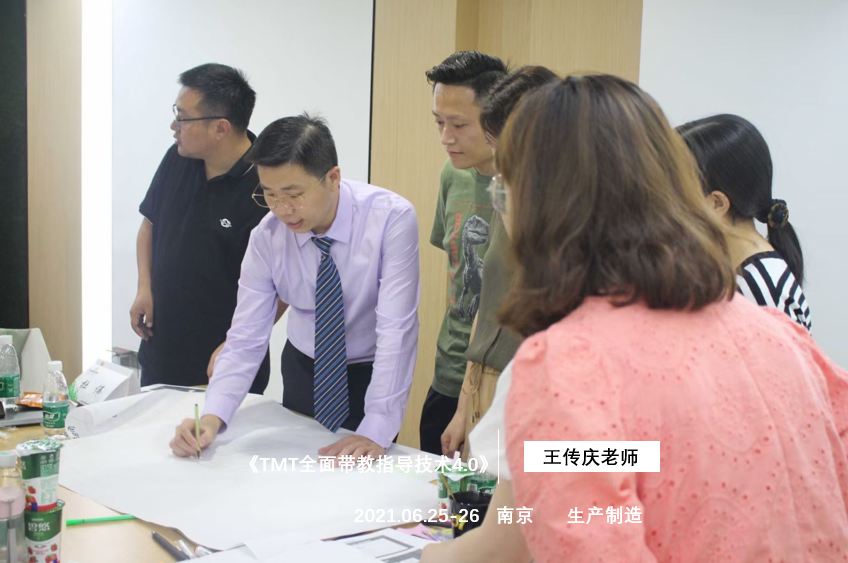 【王传庆老师】6月25-26为江苏共创人造草坪讲授《TMT全面带教指导技术4.0》课程。